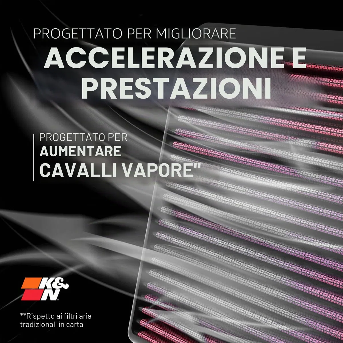 K&N 33-2221 Filtri Aria Sostitutivi Auto, Lavabile e Riutilizzabile | Compatibile con: SEAT CORDOBA, IBIZA III, LEON, TOLEDO II, SKODA FABIA I, FABIA I Combi, FABIA I Stufenheck, OCTAVIA I