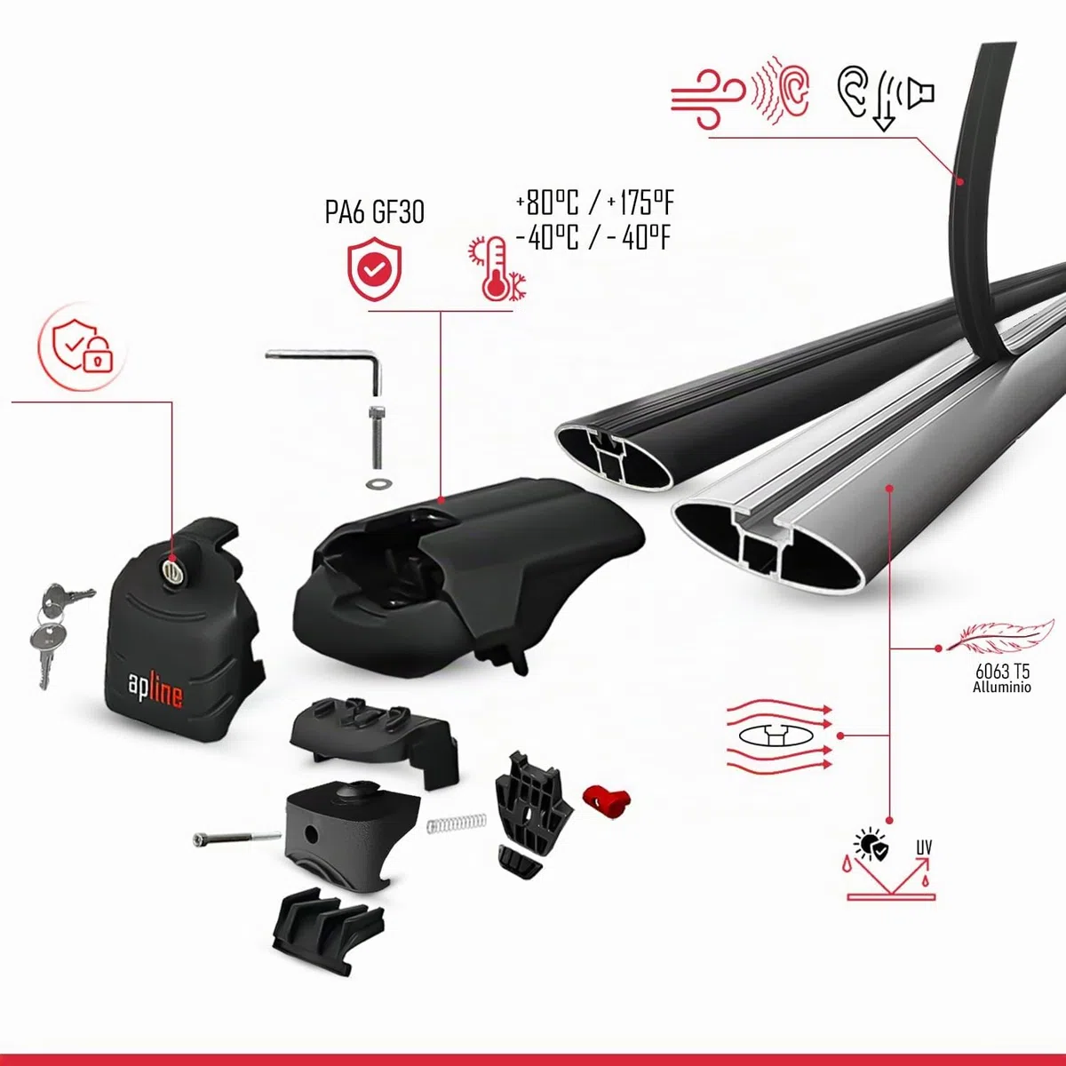 Compatibile con Toyota Yaris Cross 2020-2025 Ace-2 Barre Tetto Portapacchi Auto Barre Portatutto Grigo Alluminio 2 Barre