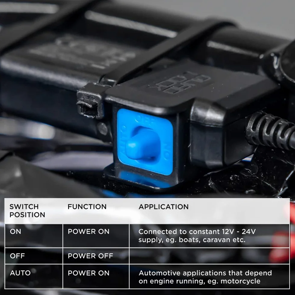 Quad Lock Adattatore Smart USB da 12V impermeabile per moto, barche e caravan