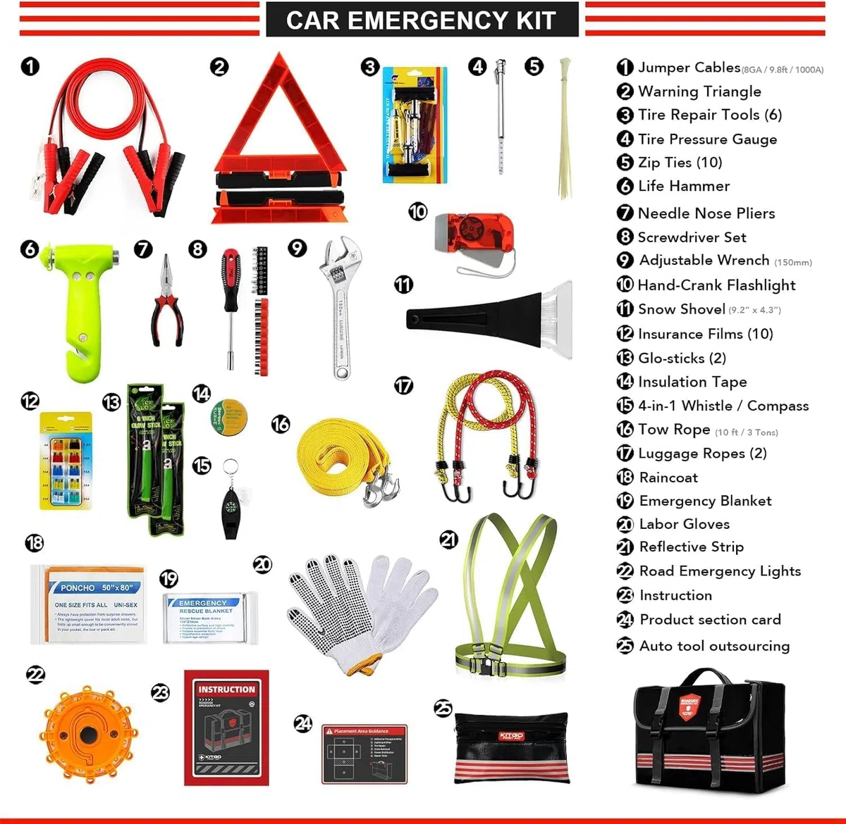 Kit di emergenza per auto (126 pezzi), regalo per padre, donne, amici, assistenza stradale di alta qualità, con cavi di avviamento, fune di traino, kit di sicurezza ideale in